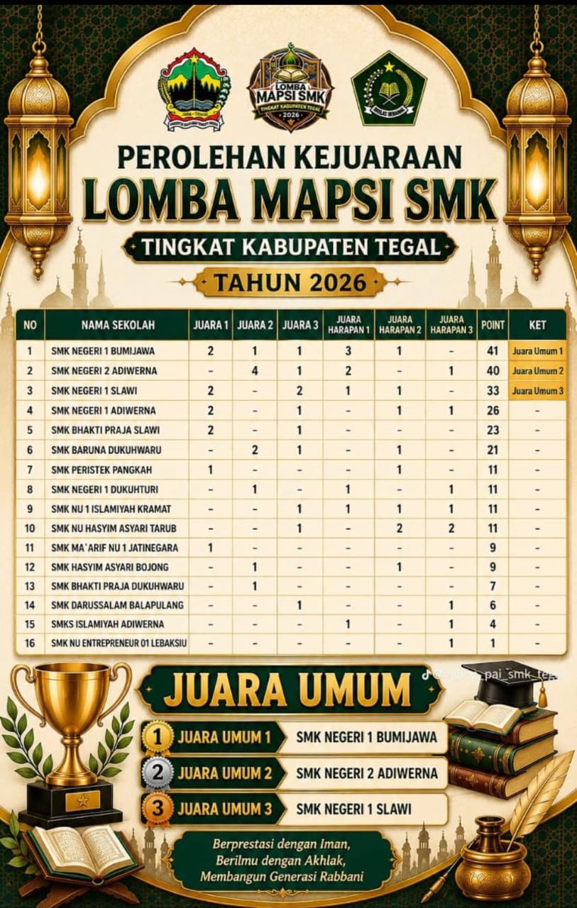 Berita 1