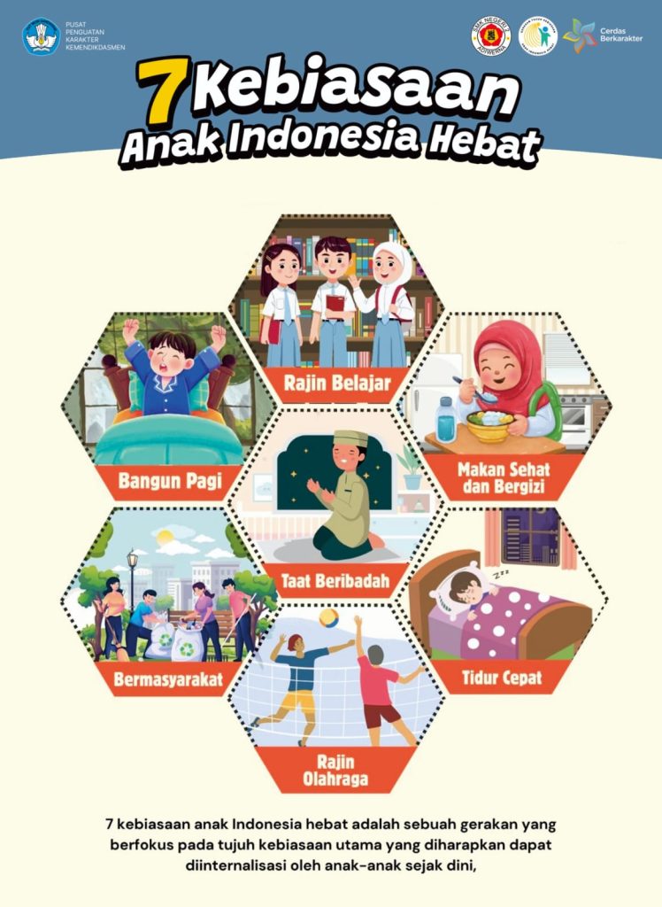7 Kebiasaan Anak Indonesia Sehat